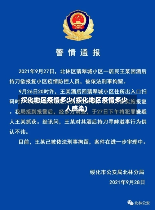 绥化地区疫情多少(绥化地区疫情多少人感染)-第2张图片