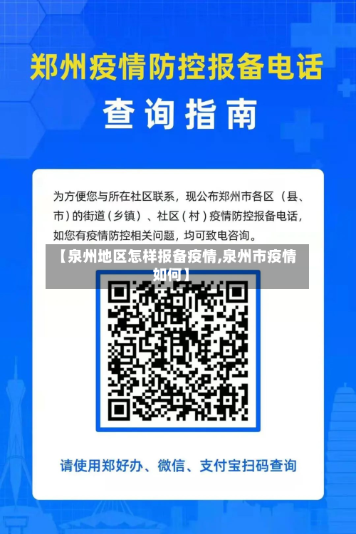 【泉州地区怎样报备疫情,泉州市疫情如何】-第2张图片