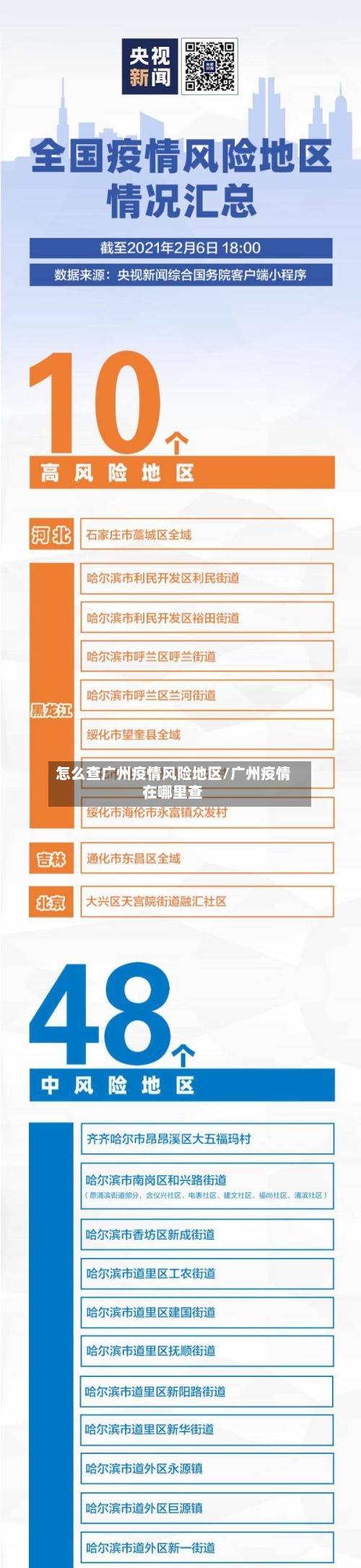 怎么查广州疫情风险地区/广州疫情在哪里查