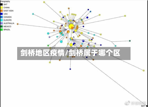 剑桥地区疫情/剑桥属于哪个区