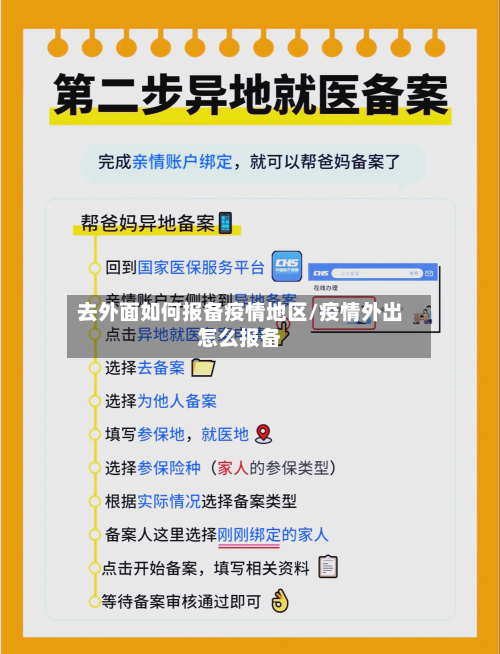 去外面如何报备疫情地区/疫情外出怎么报备-第2张图片