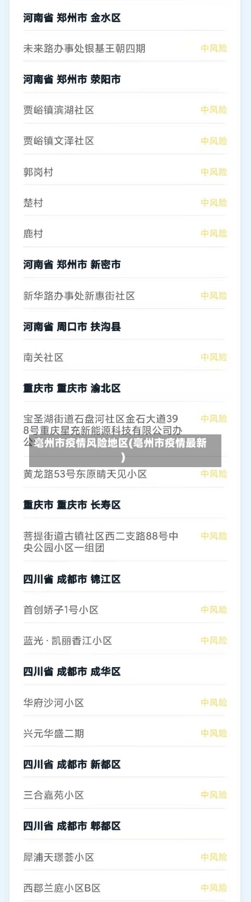 亳州市疫情风险地区(亳州市疫情最新)-第2张图片