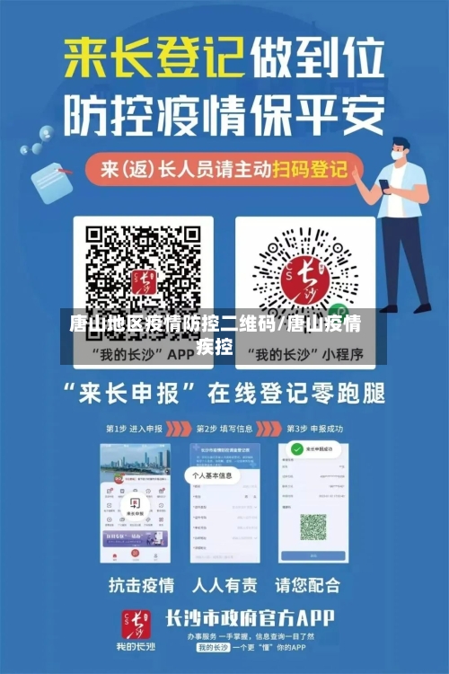 唐山地区疫情防控二维码/唐山疫情疾控-第2张图片