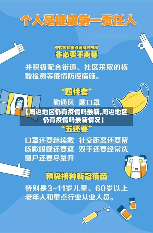 【周边地区仍有疫情吗最新,周边地区仍有疫情吗最新情况】-第3张图片