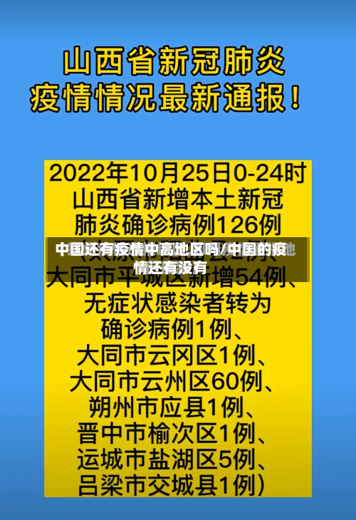 中国还有疫情中高地区吗/中国的疫情还有没有-第2张图片