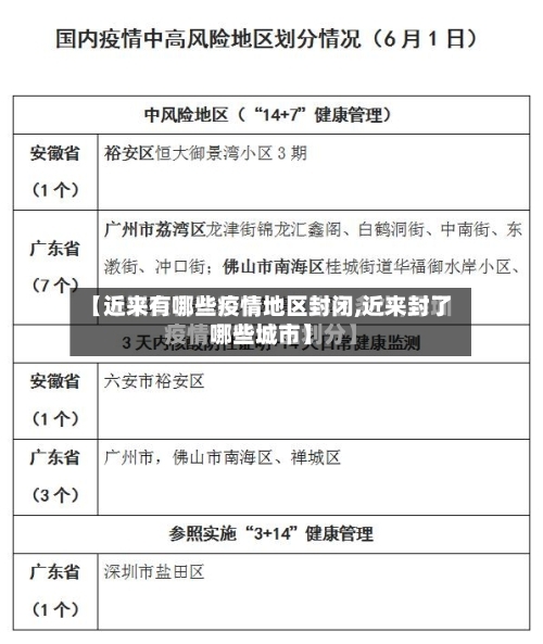 【近来有哪些疫情地区封闭,近来封了哪些城市】-第2张图片