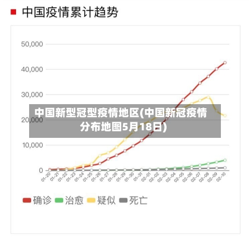 中国新型冠型疫情地区(中国新冠疫情分布地图5月18日)-第2张图片