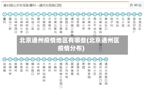 北京通州疫情地区有哪些(北京通州区疫情分布)-第2张图片