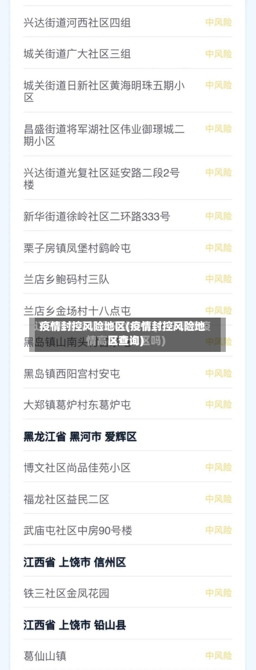 疫情封控风险地区(疫情封控风险地区查询)