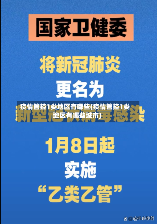 疫情管控1类地区有哪些(疫情管控1类地区有哪些城市)-第2张图片