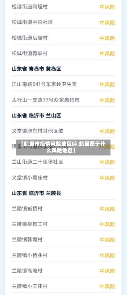 【凯里市疫情风险地区嘛,凯里属于什么风险地区】-第2张图片