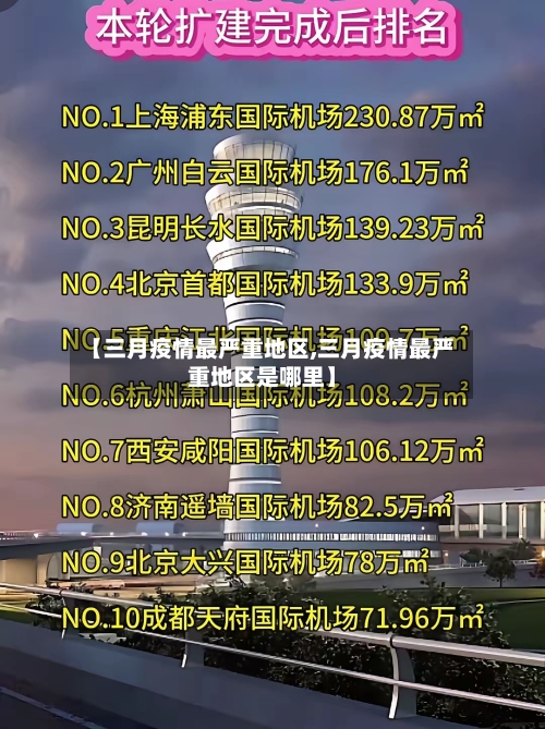 【三月疫情最严重地区,三月疫情最严重地区是哪里】-第2张图片