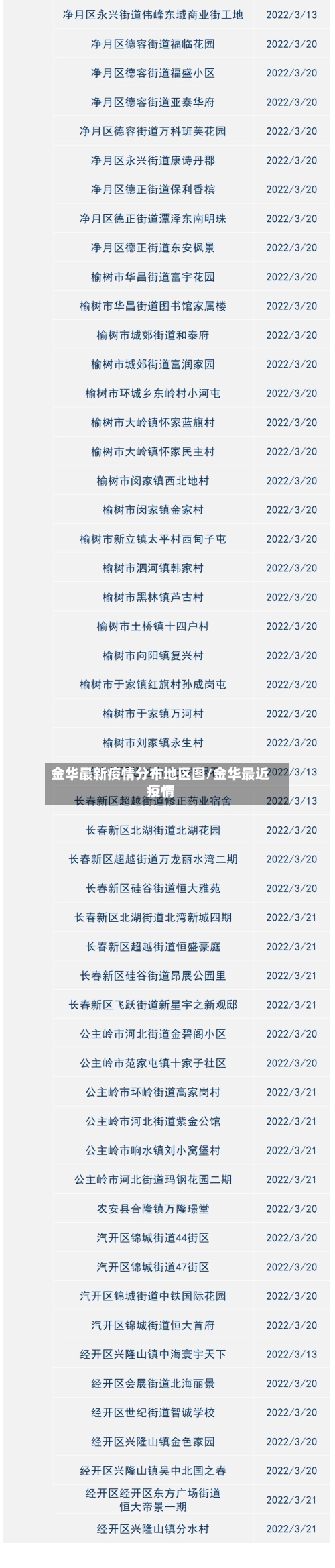 金华最新疫情分布地区图/金华最近疫情-第2张图片