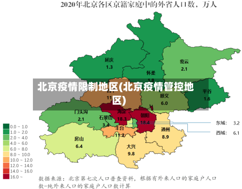 北京疫情限制地区(北京疫情管控地区)-第3张图片