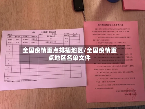 全国疫情重点排插地区/全国疫情重点地区名单文件-第3张图片