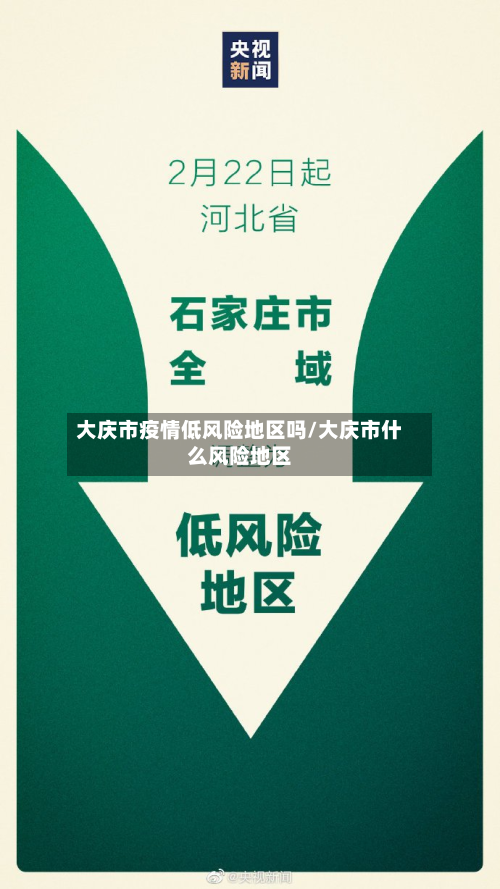 大庆市疫情低风险地区吗/大庆市什么风险地区