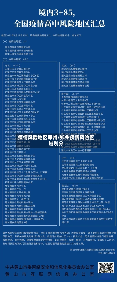 疫情风险地区郑州/郑州疫情风险区域划分