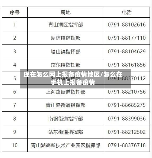 现在怎么网上报备疫情地区/怎么在手机上报备疫情-第3张图片