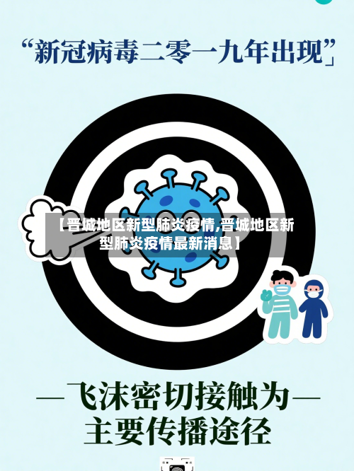 【晋城地区新型肺炎疫情,晋城地区新型肺炎疫情最新消息】-第2张图片