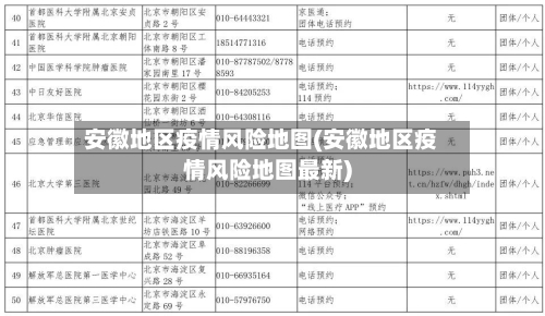安徽地区疫情风险地图(安徽地区疫情风险地图最新)