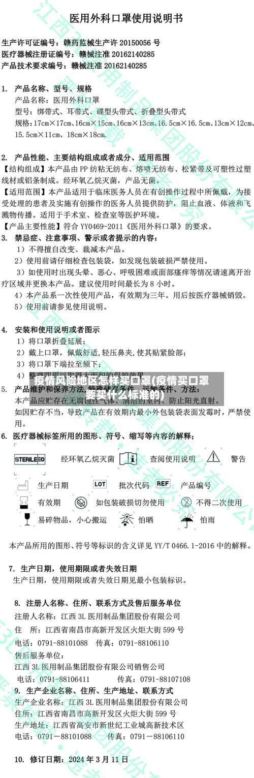 疫情风险地区怎样买口罩(疫情买口罩要买什么标准的)-第3张图片