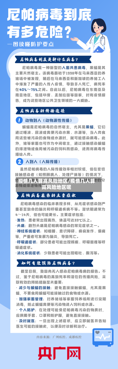 疫情几人算高风险地区/疫情几人算高风险地区呢
