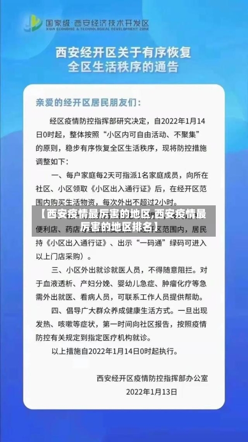 【西安疫情最厉害的地区,西安疫情最厉害的地区排名】