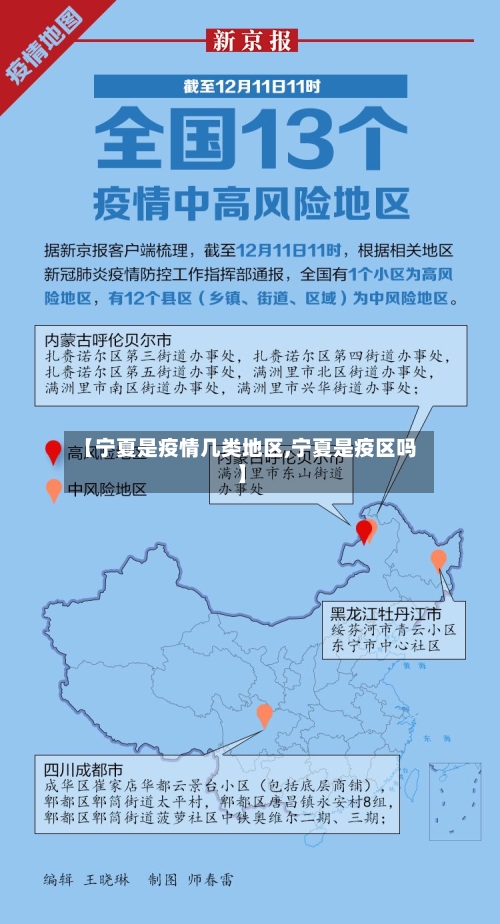 【宁夏是疫情几类地区,宁夏是疫区吗】