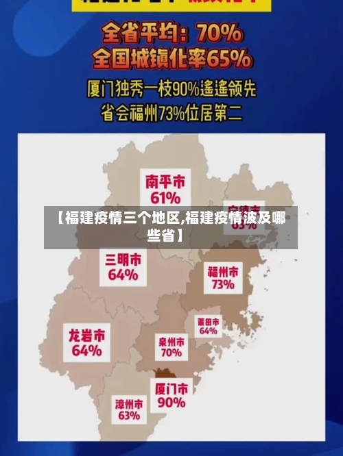 【福建疫情三个地区,福建疫情波及哪些省】-第3张图片