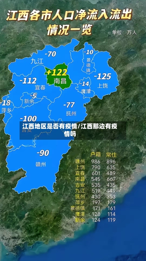 江西地区是否有疫情/江西那边有疫情吗-第2张图片