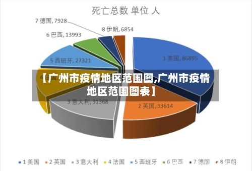 【广州市疫情地区范围图,广州市疫情地区范围图表】