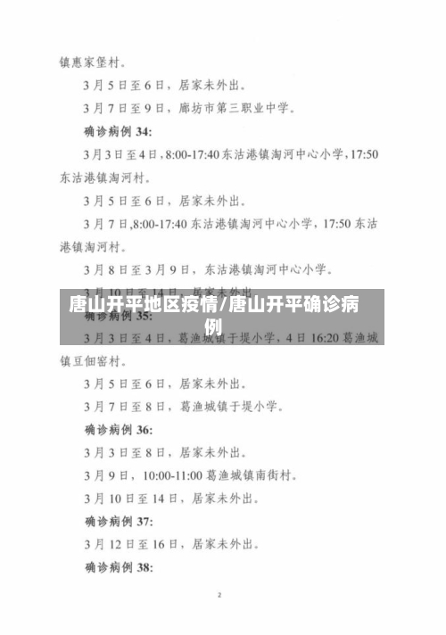 唐山开平地区疫情/唐山开平确诊病例