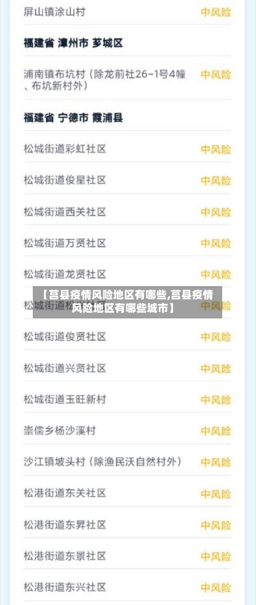 【莒县疫情风险地区有哪些,莒县疫情风险地区有哪些城市】