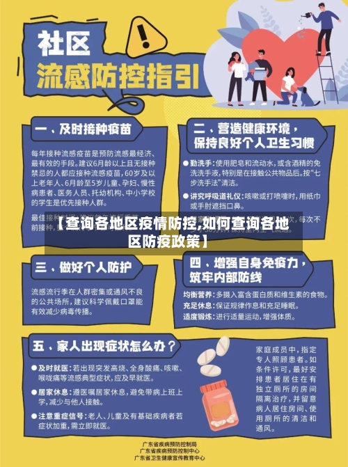 【查询各地区疫情防控,如何查询各地区防疫政策】-第2张图片