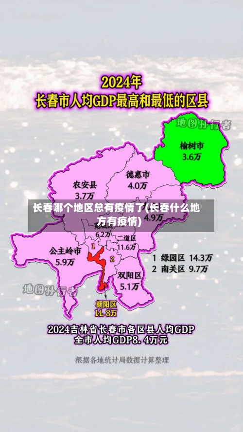 长春哪个地区总有疫情了(长春什么地方有疫情)