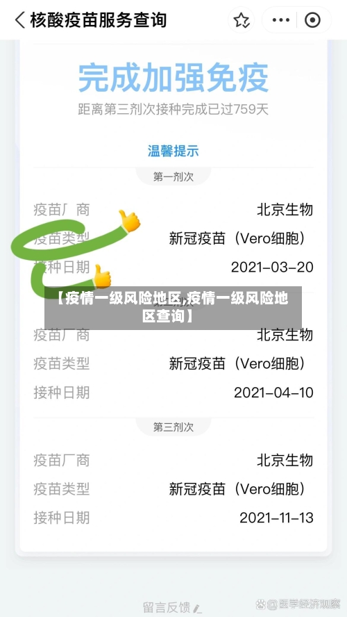 【疫情一级风险地区,疫情一级风险地区查询】-第2张图片