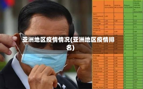 亚洲地区疫情情况(亚洲地区疫情排名)