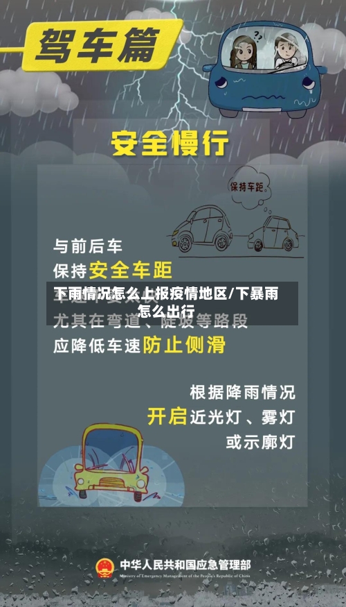 下雨情况怎么上报疫情地区/下暴雨怎么出行-第2张图片