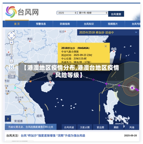 【港澳地区疫情分布,港澳台地区疫情风险等级】-第3张图片
