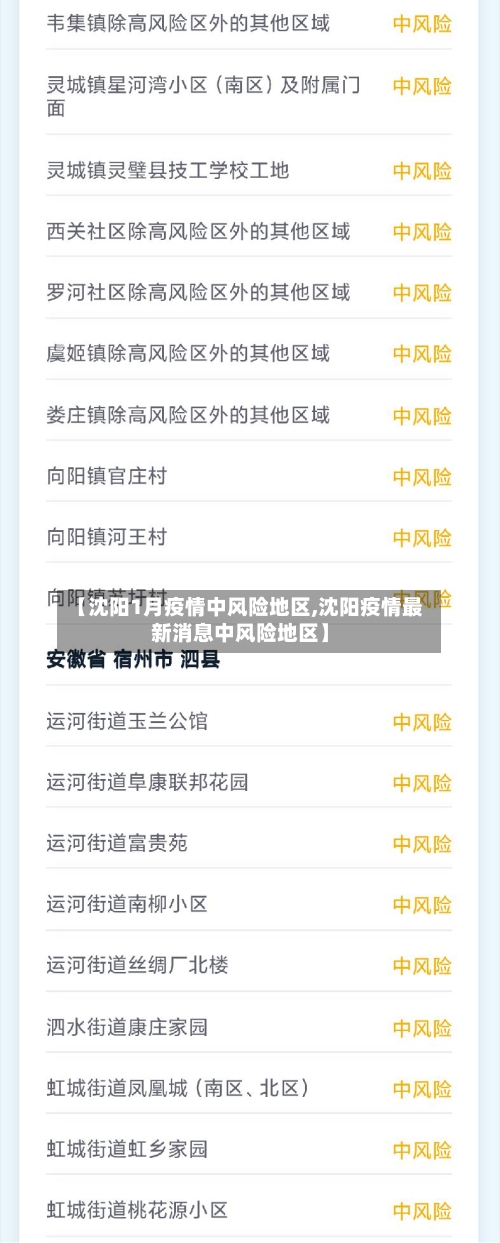 【沈阳1月疫情中风险地区,沈阳疫情最新消息中风险地区】-第2张图片