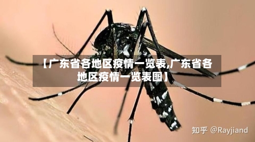 【广东省各地区疫情一览表,广东省各地区疫情一览表图】