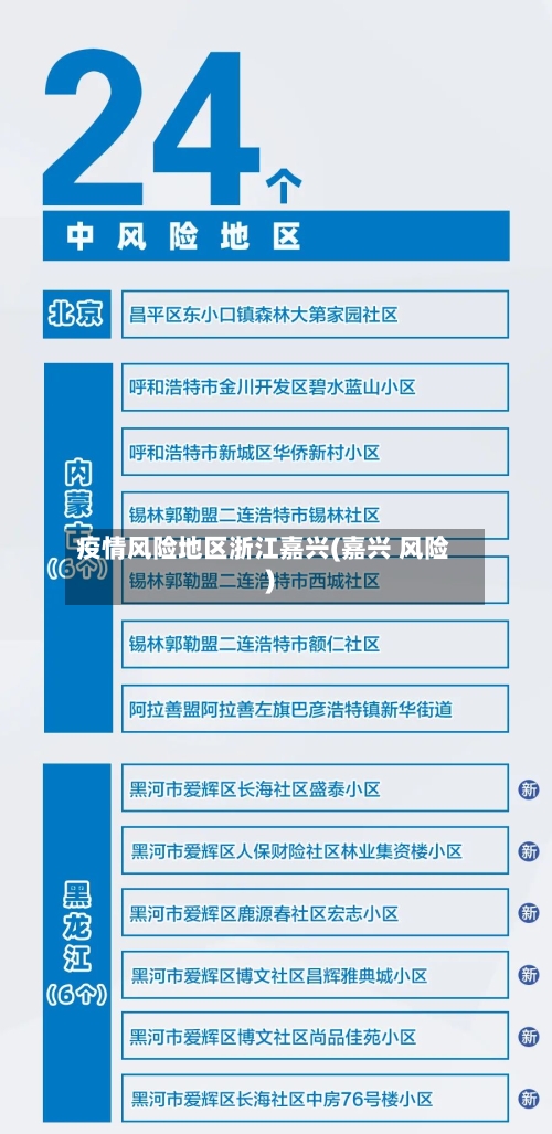 疫情风险地区浙江嘉兴(嘉兴 风险)-第3张图片