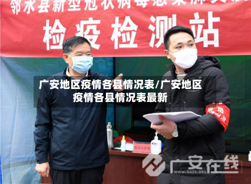 广安地区疫情各县情况表/广安地区疫情各县情况表最新-第2张图片