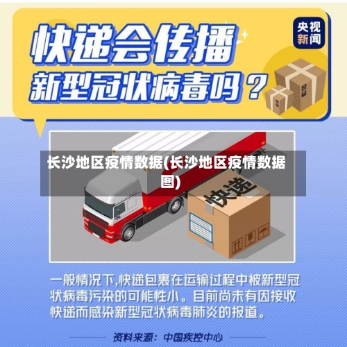 长沙地区疫情数据(长沙地区疫情数据图)