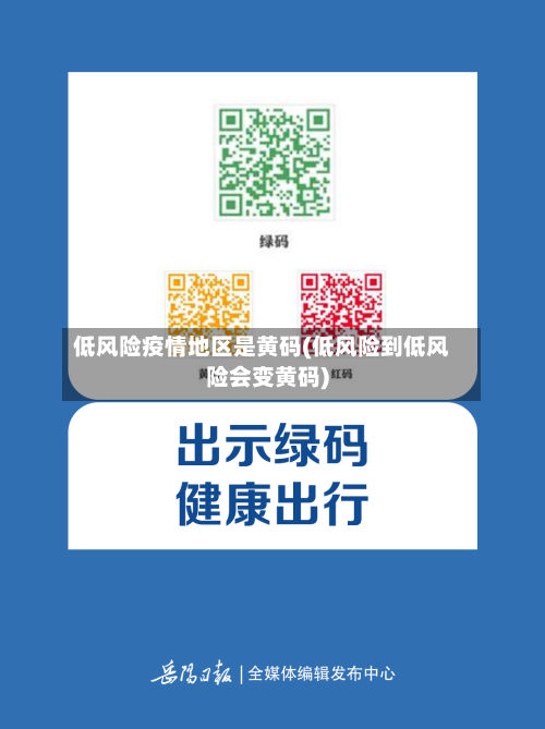 低风险疫情地区是黄码(低风险到低风险会变黄码)