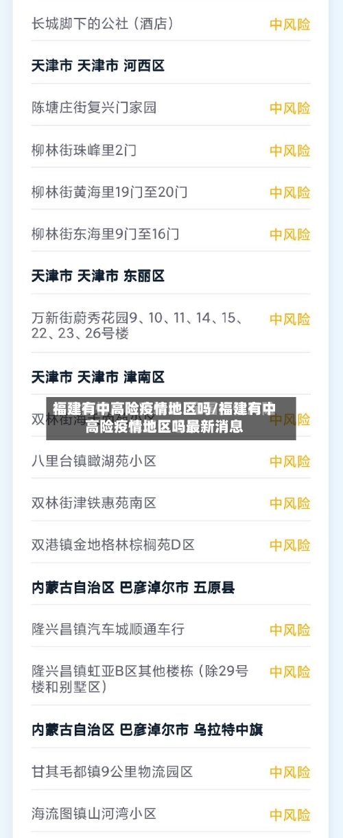 福建有中高险疫情地区吗/福建有中高险疫情地区吗最新消息