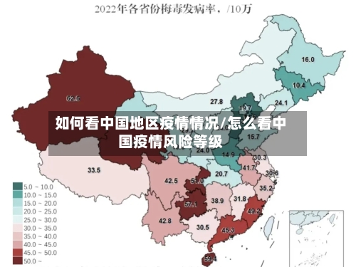 如何看中国地区疫情情况/怎么看中国疫情风险等级
