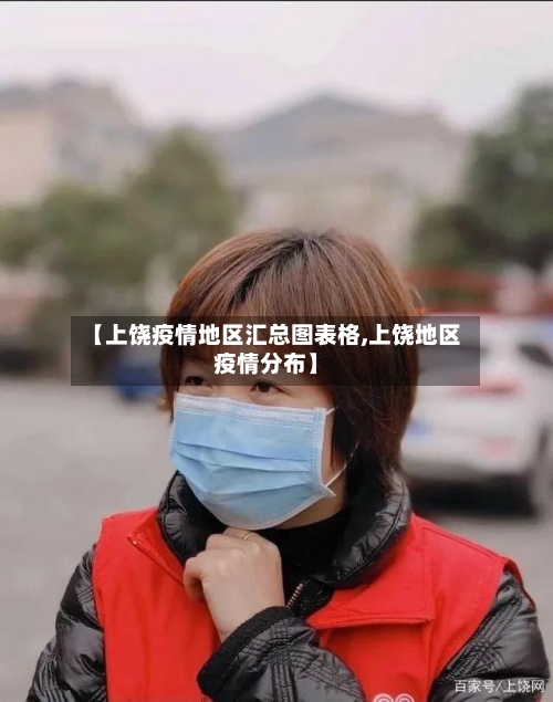 【上饶疫情地区汇总图表格,上饶地区疫情分布】-第2张图片