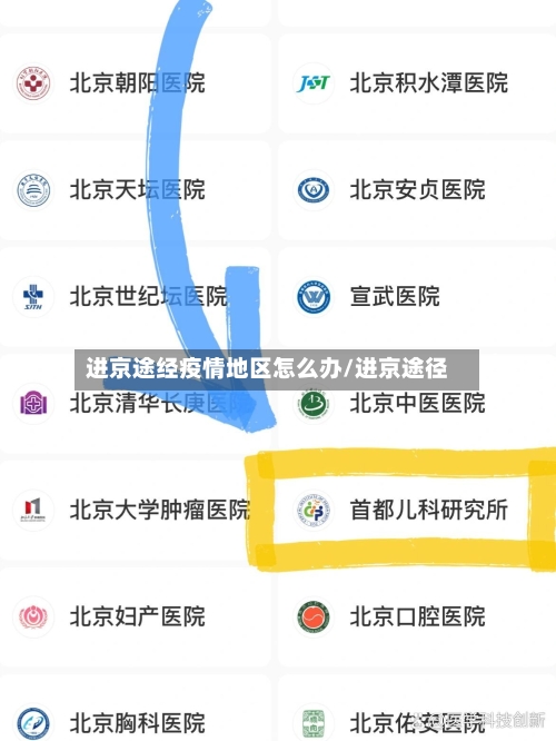 进京途经疫情地区怎么办/进京途径-第2张图片
