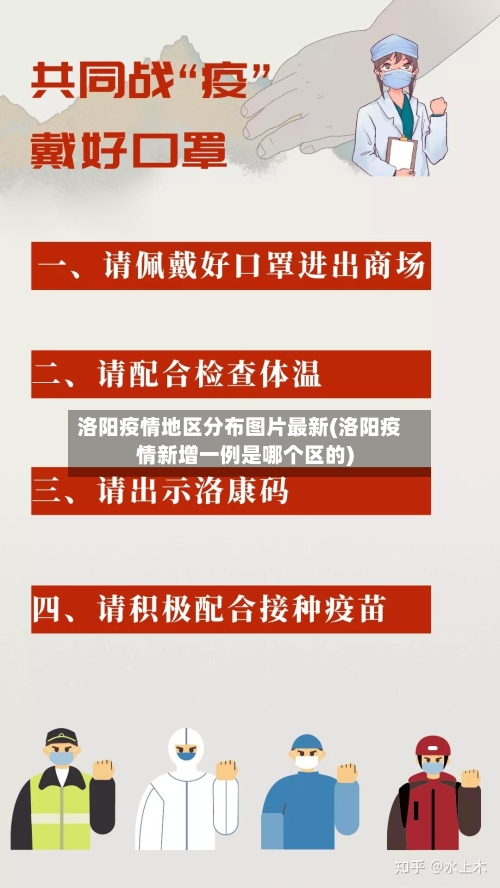 洛阳疫情地区分布图片最新(洛阳疫情新增一例是哪个区的)